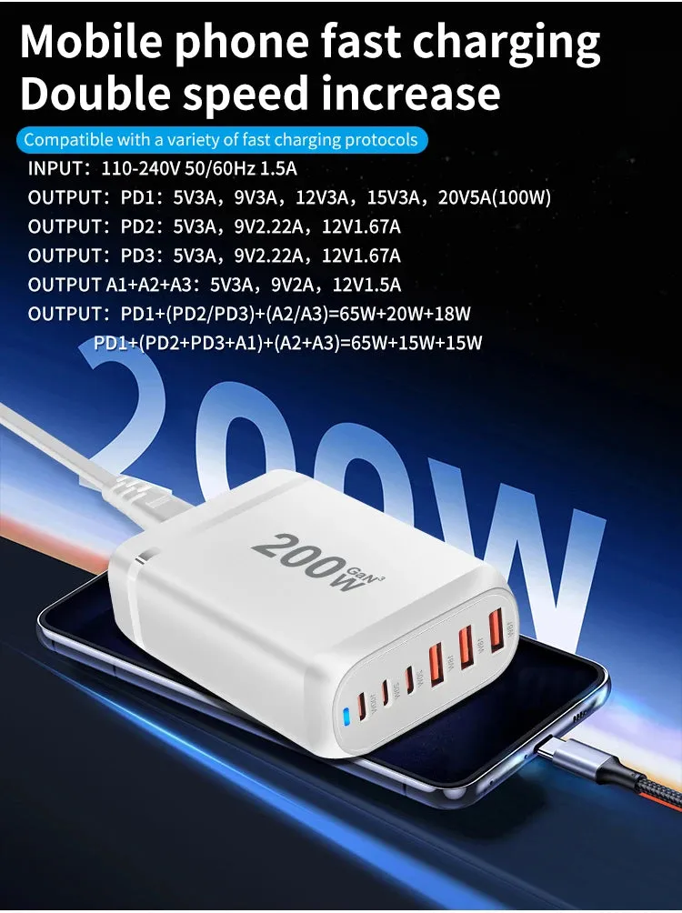 200W GaN Pro Desktop USB C Fast Charger