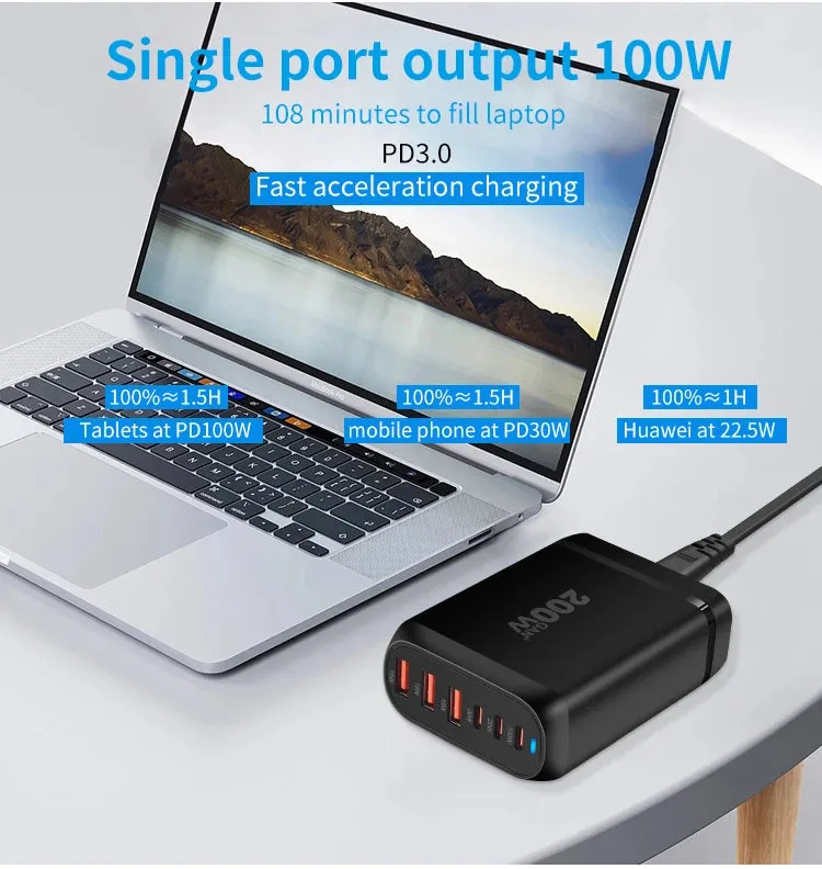 200W GaN Pro Desktop USB C Fast Charger